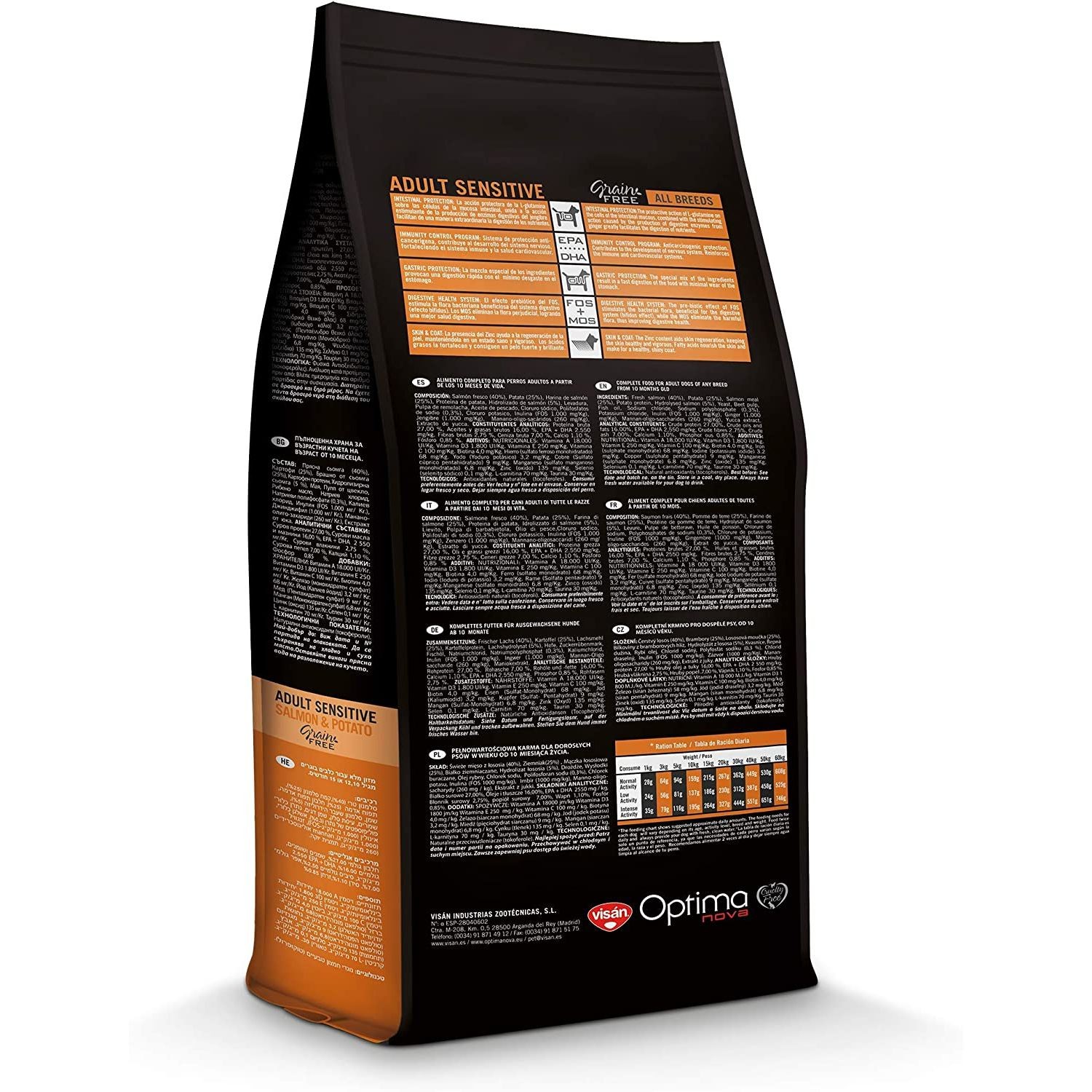 OPTIMA NOVA ADULT SENSITIVE 12 KG. - Imagen 2