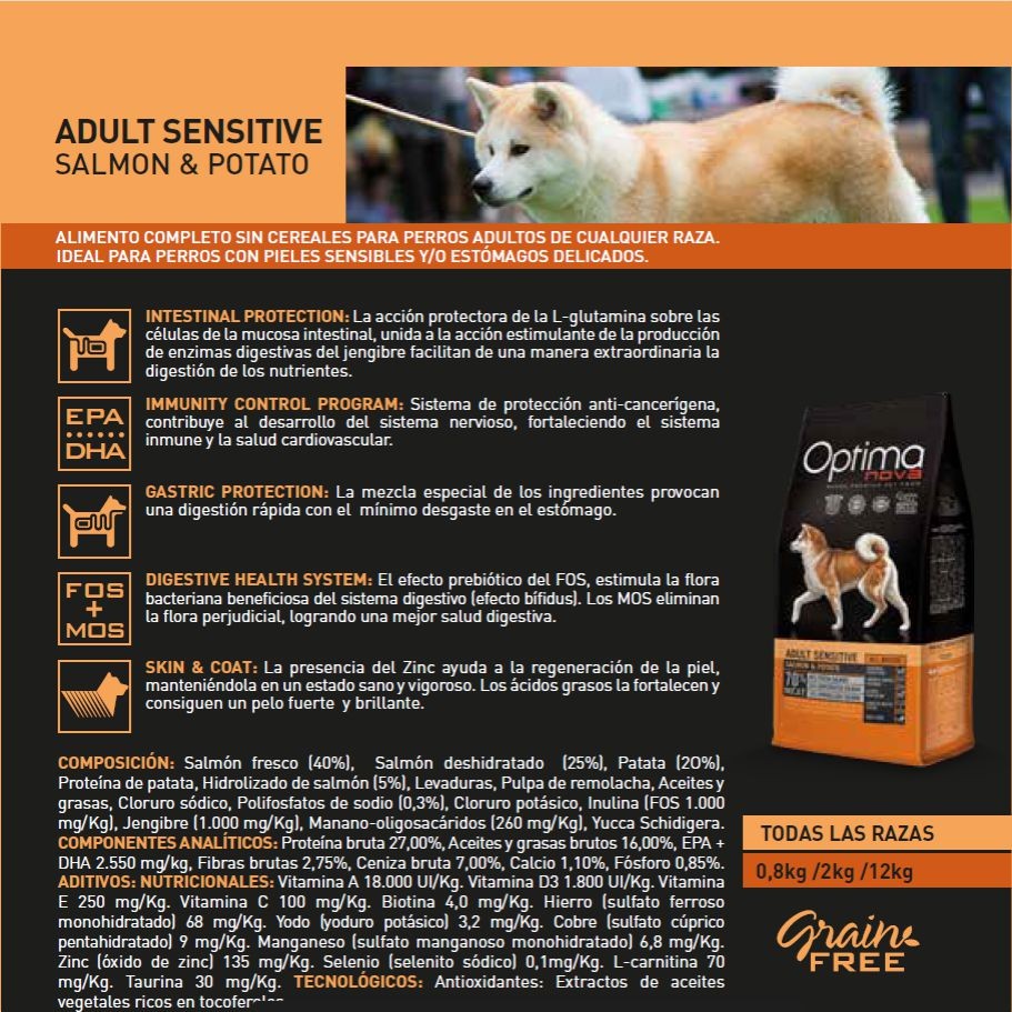 OPTIMA NOVA ADULT SENSITIVE 12 KG. - Imagen 3