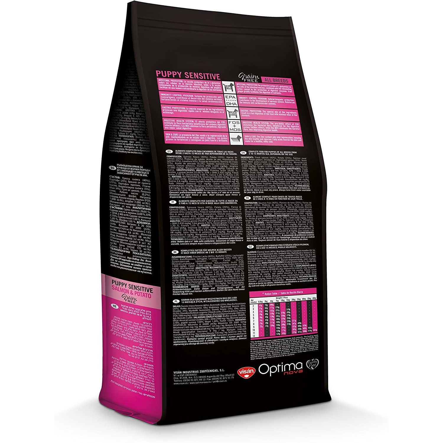 OPTIMA NOVA PUPPY SENSITIVE SALMON PATATA 2 KG. - Imagen 2