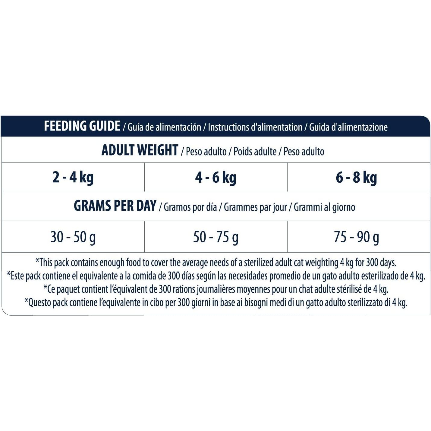ADVANCE STERILIZED CAT TURKEY 1,5 KG. - Imagen 8