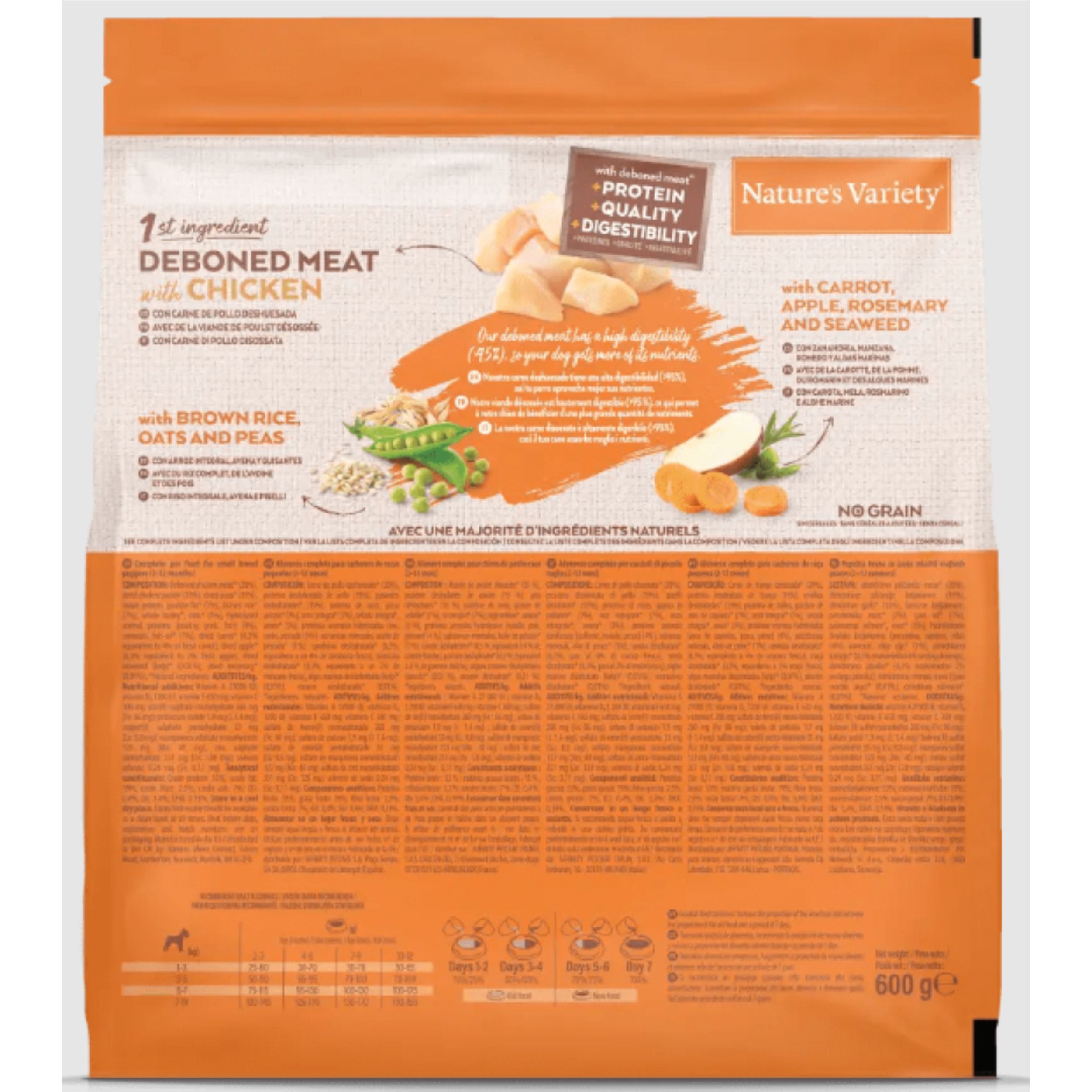 NATURES VARIETY HEALTHY GRAIN PUPPY MINI POLLO 600gr